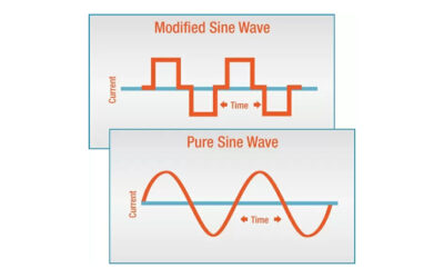 Modified sine wave vs pure sine wave inverters