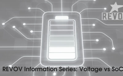 Voltage vs SoC: LiFePO4 charge/discharge curves